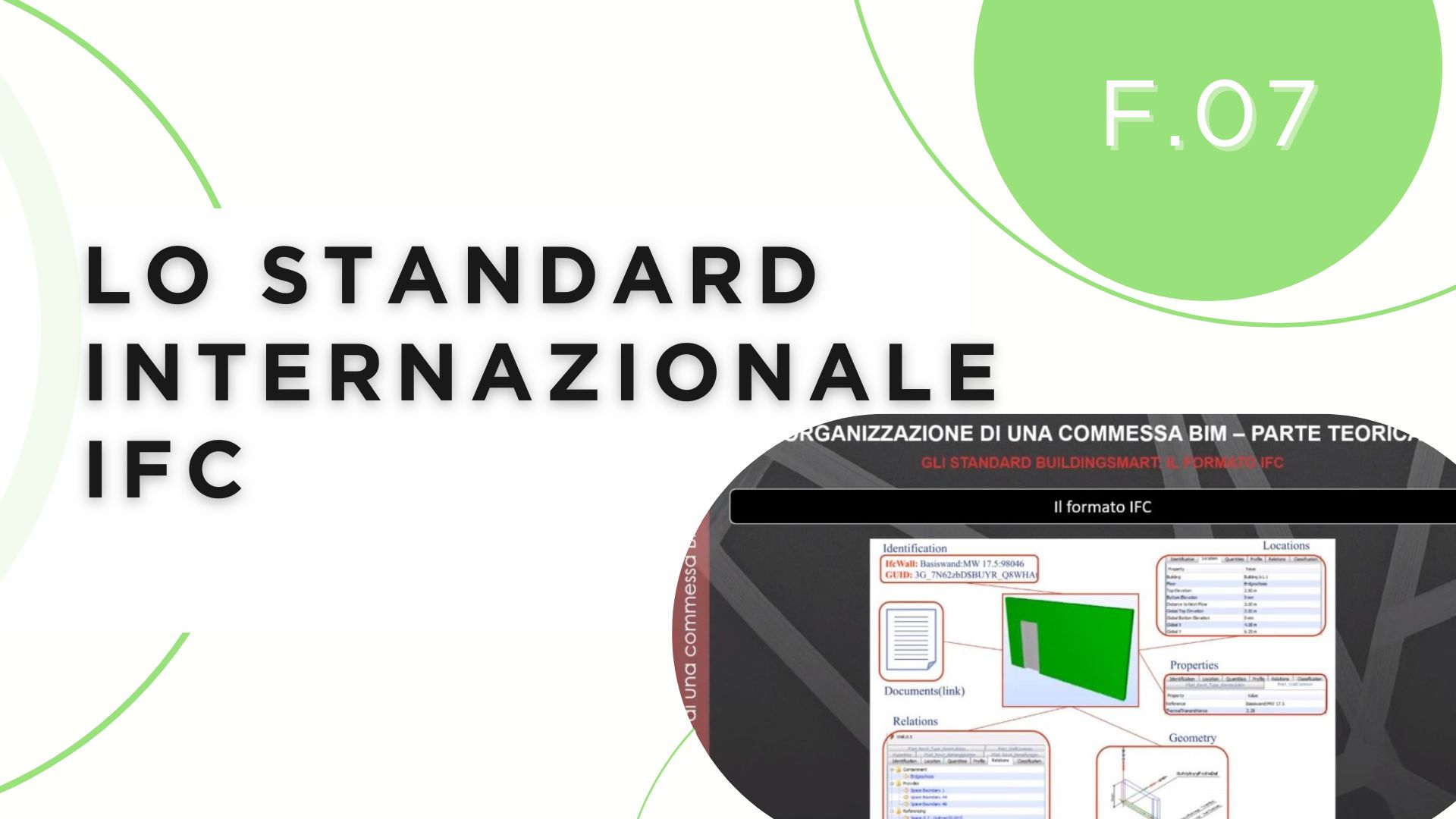 Lo Standard internazionale IFC