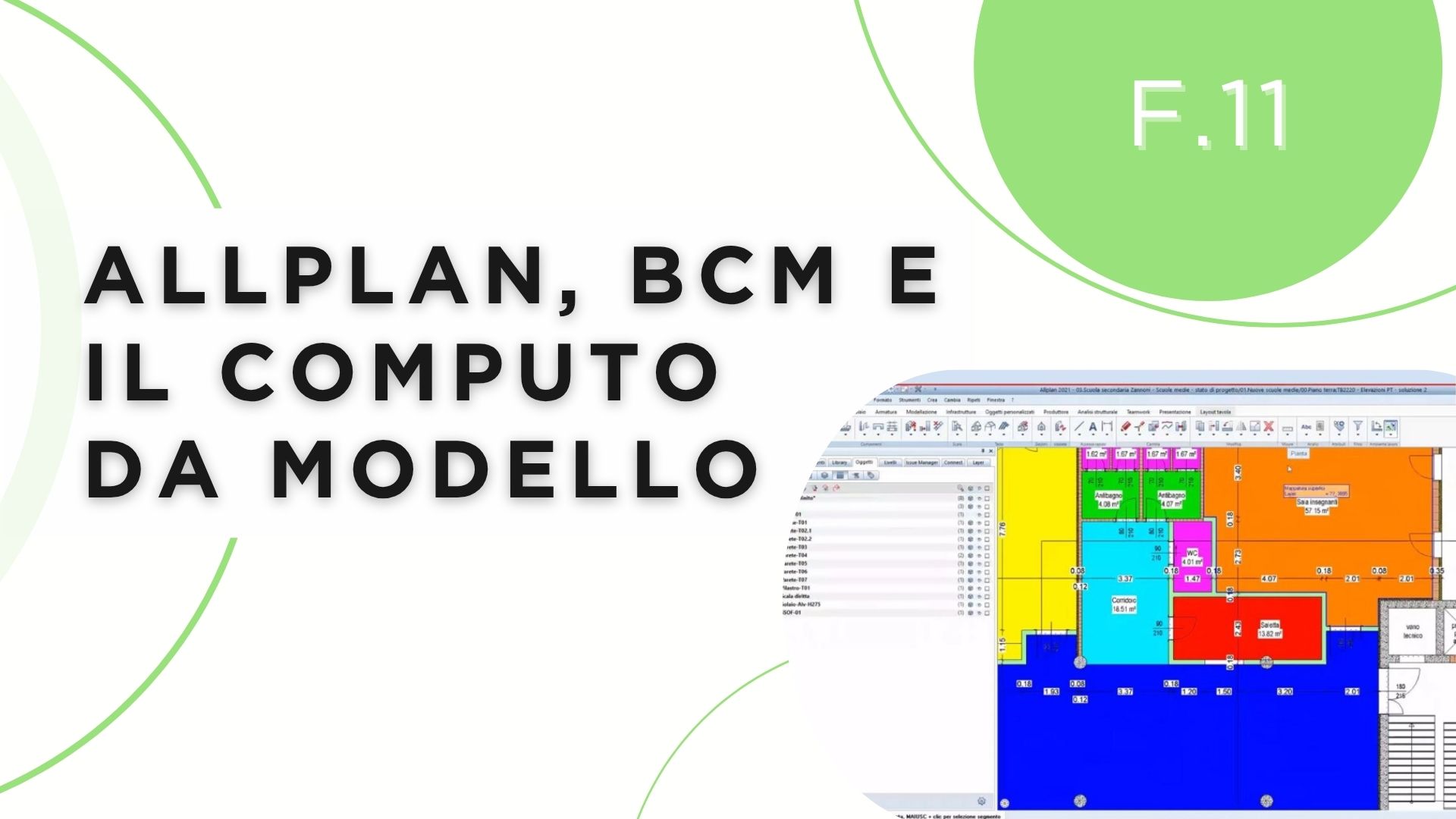 Allplan, BCM e il computo da modello