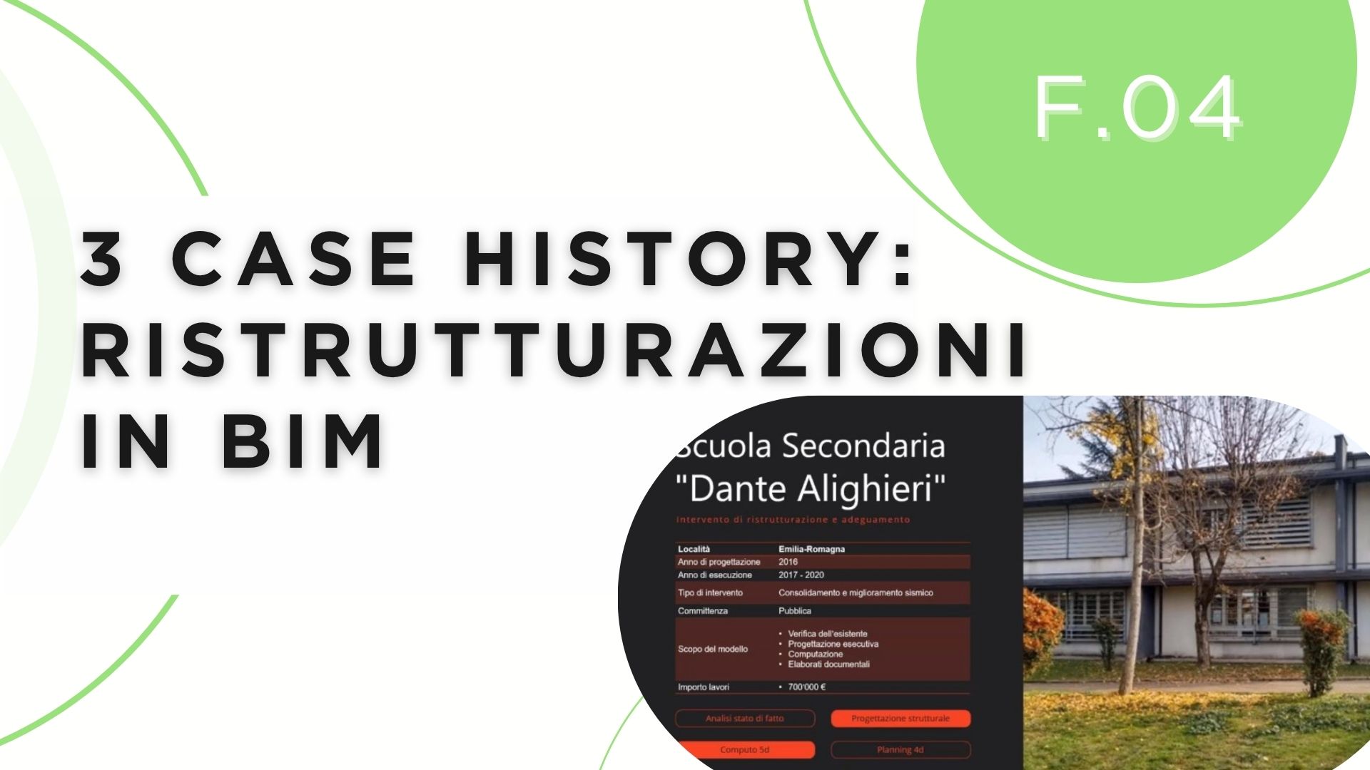 3 Case History ristrutturazioni in BIM